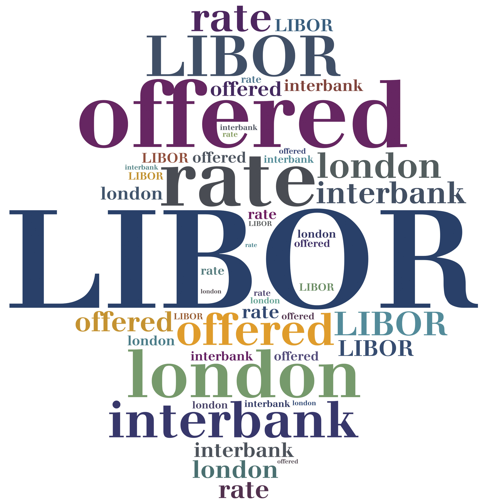 The LIBOR Act: 7 Key Things Financial Institutions Need to Know about the New Law in Preparation for the LIBOR Transition in 2023